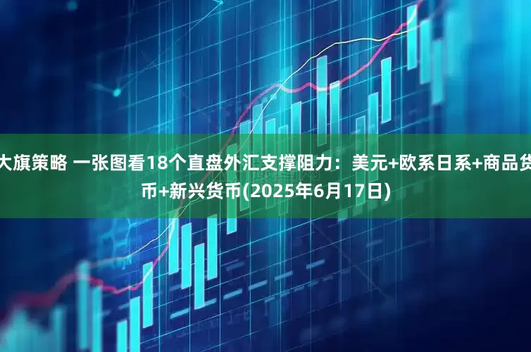 大旗策略 一张图看18个直盘外汇支撑阻力：美元+欧系日系+商品货币+新兴货币(2025年6月17日)
